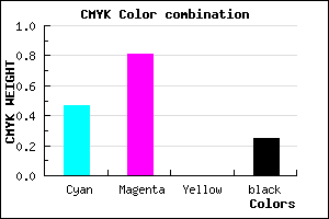 #6424BE color CMYK mixer