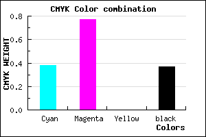 #6425A1 color CMYK mixer