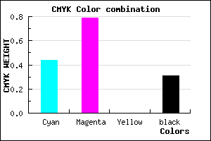 #6425B1 color CMYK mixer