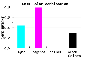#6425B3 color CMYK mixer