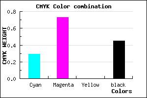 #64268C color CMYK mixer