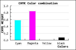 #6426EC color CMYK mixer