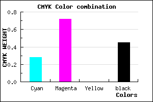 #64278B color CMYK mixer