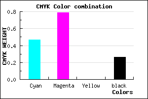 #6427BD color CMYK mixer