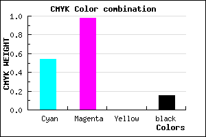 #6404D8 color CMYK mixer
