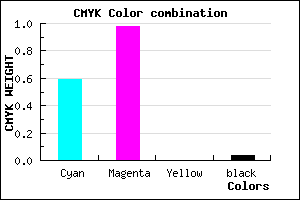 #6404F5 color CMYK mixer