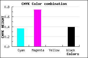 #64289C color CMYK mixer