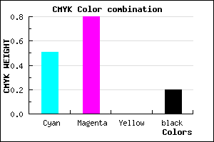 #6428CB color CMYK mixer