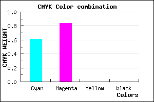 #6428FE color CMYK mixer