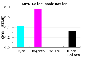 #6429AD color CMYK mixer