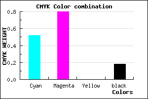 #6429D1 color CMYK mixer