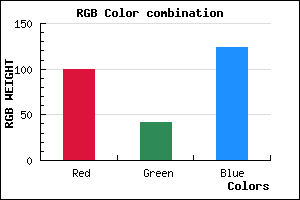 rgb background color #642A7C mixer