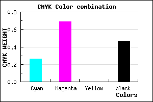 #642A88 color CMYK mixer