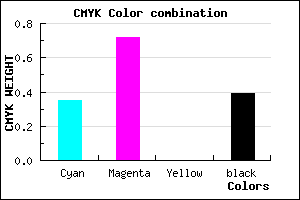 #642B9B color CMYK mixer