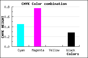 #642BB7 color CMYK mixer