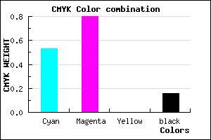 #642BD5 color CMYK mixer