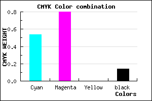 #642BDB color CMYK mixer