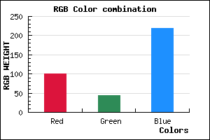 rgb background color #642BDB mixer