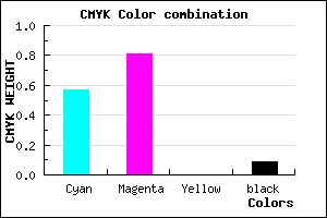 #642BE7 color CMYK mixer