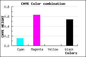 #642C76 color CMYK mixer