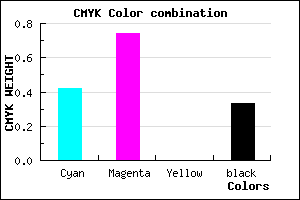 #642CAC color CMYK mixer