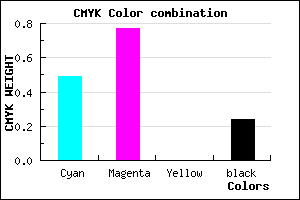 #642CC3 color CMYK mixer