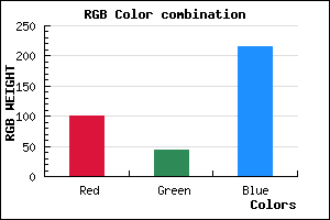 rgb background color #642CD7 mixer