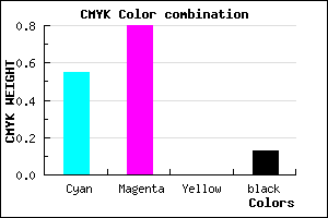 #642CDF color CMYK mixer