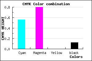#642CE1 color CMYK mixer
