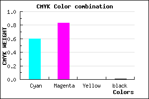 #642CFD color CMYK mixer