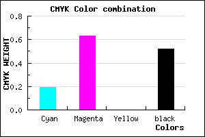 #642D7B color CMYK mixer