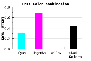 #642D91 color CMYK mixer