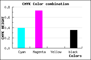 #642DA5 color CMYK mixer