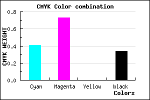 #642DA9 color CMYK mixer