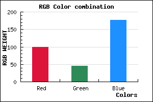 rgb background color #642DB1 mixer