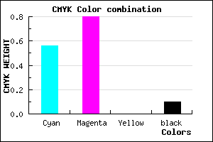 #642DE5 color CMYK mixer