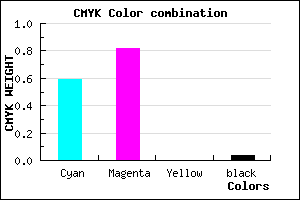 #642DF5 color CMYK mixer