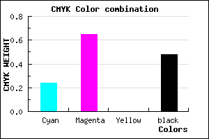 #642E84 color CMYK mixer