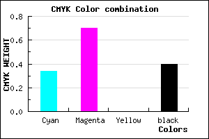 #642E98 color CMYK mixer