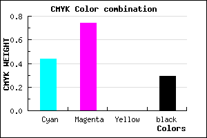 #642EB4 color CMYK mixer