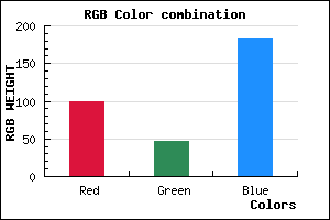 rgb background color #642EB6 mixer