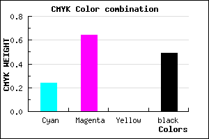#642F83 color CMYK mixer