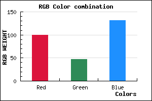 rgb background color #642F83 mixer