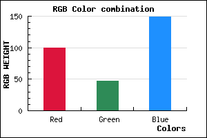 rgb background color #642F95 mixer