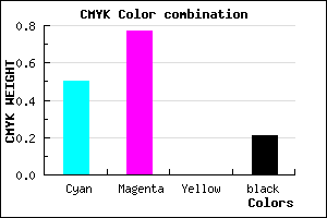 #642FC9 color CMYK mixer
