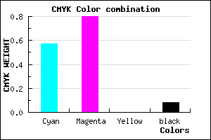 #642FEB color CMYK mixer