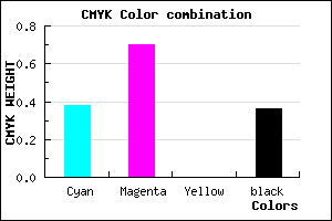 #6430A2 color CMYK mixer