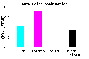 #6430AC color CMYK mixer