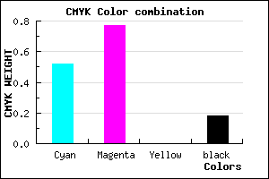 #6430D2 color CMYK mixer
