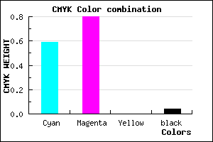 #6430F4 color CMYK mixer